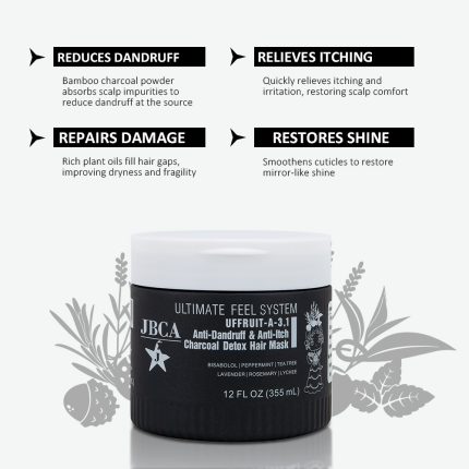 Anti-Dandruff & Anti-Itch Charcoal Detox Hair Mask - Image 3