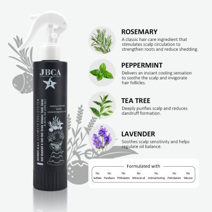 Anti-Dandruff & Anti-Itch Scalp Balance Tonic Spray - Image 4