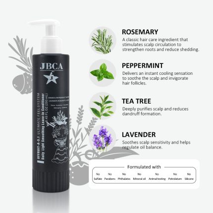 Daily Light Smoothing Leave-In Conditioner - Image 4