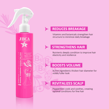 Thickening Strengthening & Restoring Tonic Spray - Image 3